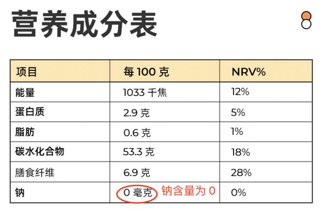 澳门·新葡萄新京6663「中国」官方网站一种让你愉快拉屎的水果干我劝你千万别多吃(图5)