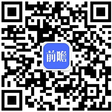 澳门·新葡萄新京6663「中国」官方网站2020年中国鲜、干水果及坚果行业进出口(图6)