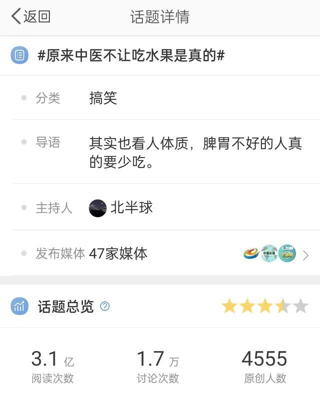 澳门·新葡萄新京6663「中国」官方网站一文看懂水果寒热属性不想伤脾胃、生湿气进(图1)