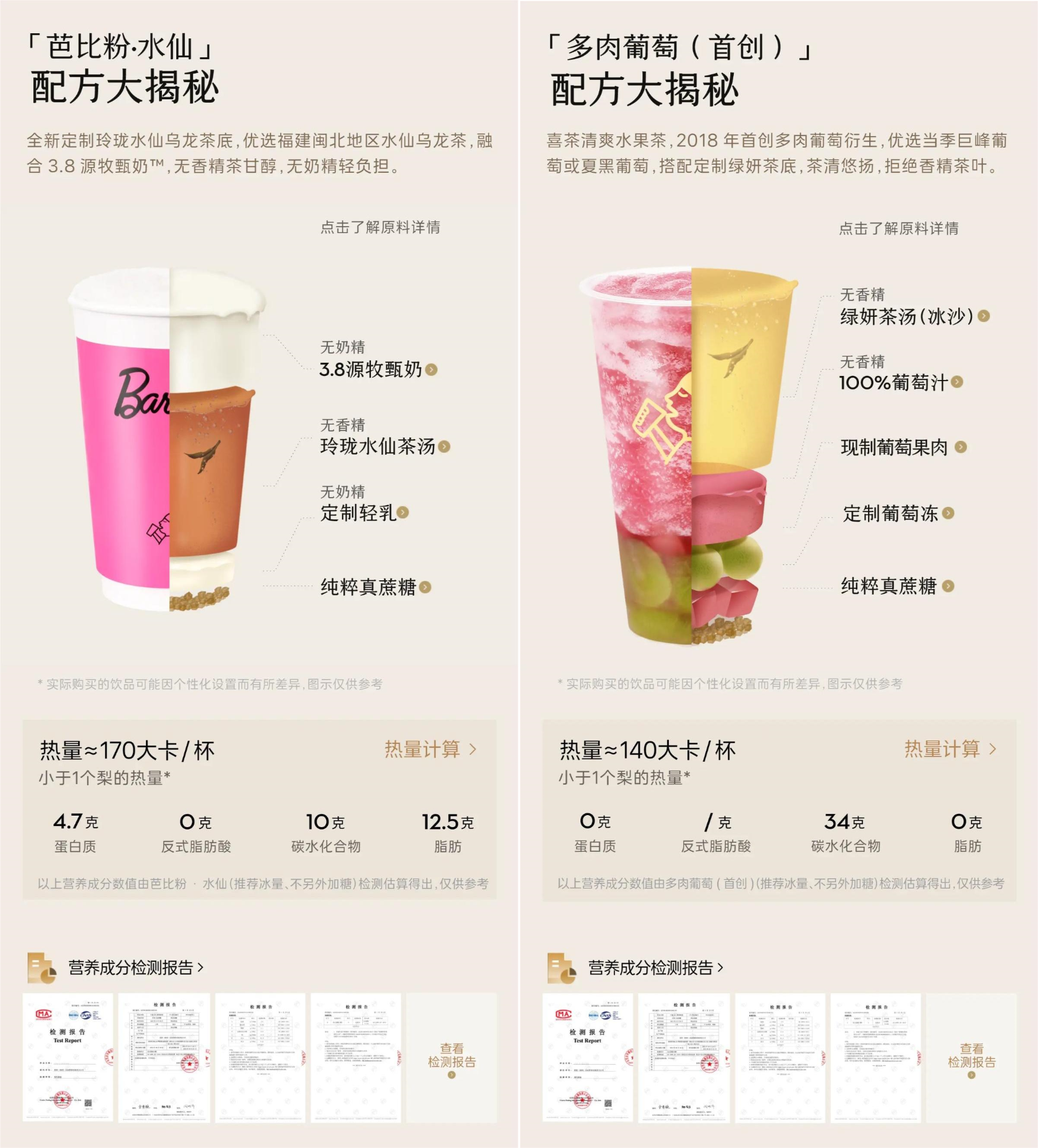 澳门新葡萄新京6663喜茶发布2023年年度报告：门店总量超3200家成行业增速(图5)