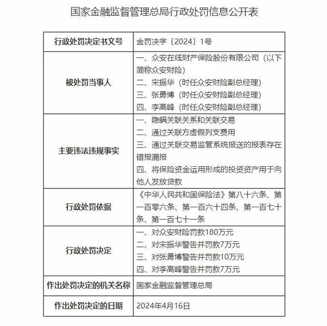 澳门·新葡萄新京6663「中国」官方网站早读 今年1号罚单！电动车充电拟出新规！(图4)