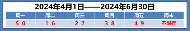 澳门·新葡萄新京6663「中国」官方网站早读 今年1号罚单！电动车充电拟出新规！(图1)