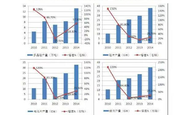 澳门·新葡萄新京6663「中国」官方网站中国十大进口商品中国出口最多的是什么产品(图3)