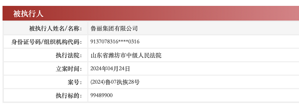 澳门新葡萄新京6663担保受牵连：鲁丽集团遭法院强制执行近亿元(图2)