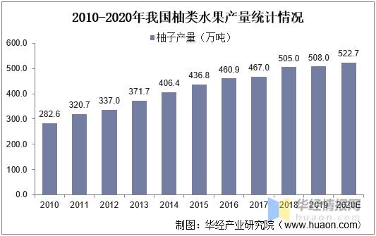 澳门·新葡萄新京6663「中国」官方网站好吃又好玩它还是水果界的谐音梗之王(图10)