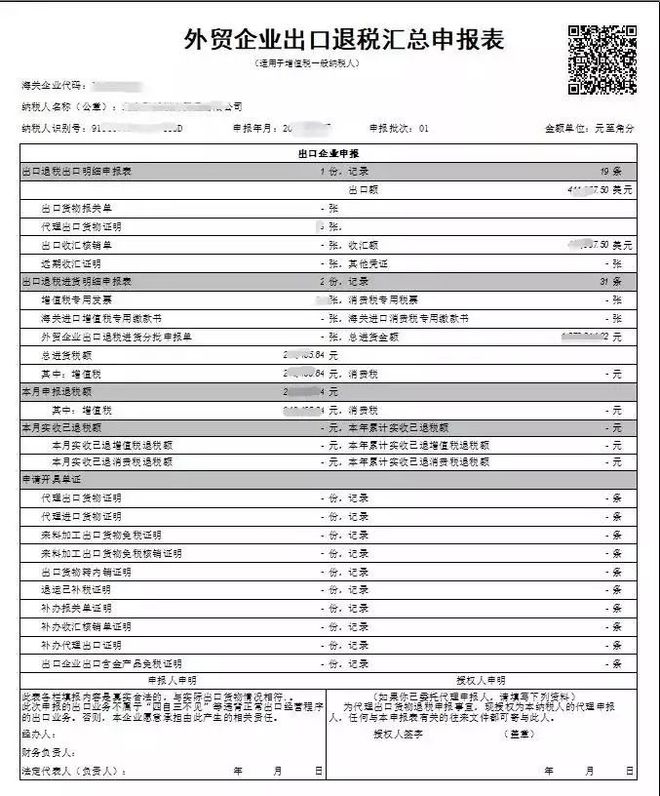 澳门·新葡萄新京6663「中国」官方网站太全了！外贸出口退税流程！(图1)