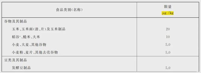 澳门·新葡萄新京6663「中国」官方网站一口咖啡一口霉菌？！知道的我坐不住了……(图10)