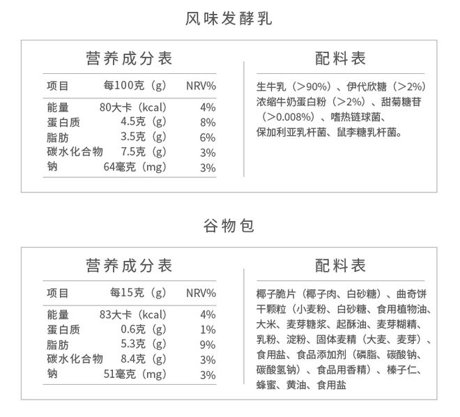 澳门·新葡萄新京6663「中国」官方网站早餐店都要关门了？这些太好囤春节不重样浙(图25)