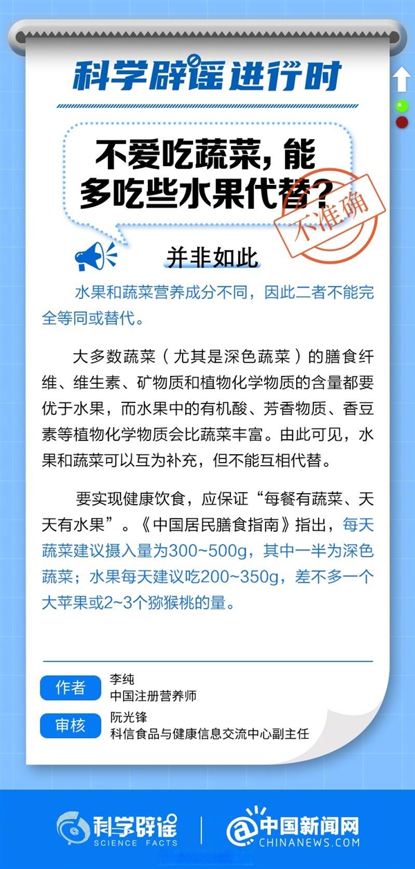 澳门新葡萄新京6663不爱吃蔬菜能多吃水果代替吗 专家科普：不能替代(图1)