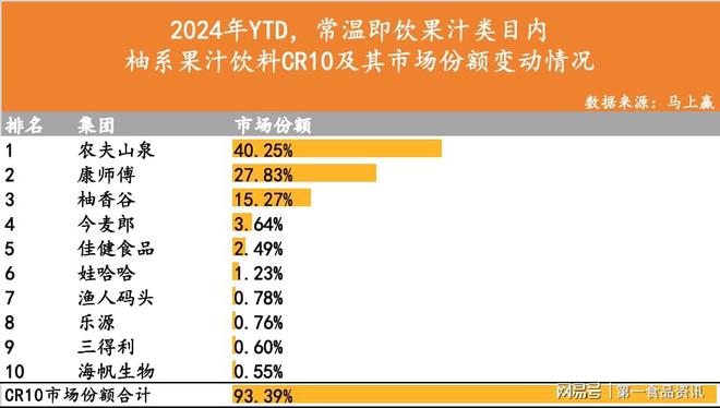 澳门新葡萄新京6663“2年卖出11亿”后下一个柚系大爆品会是谁？(图5)