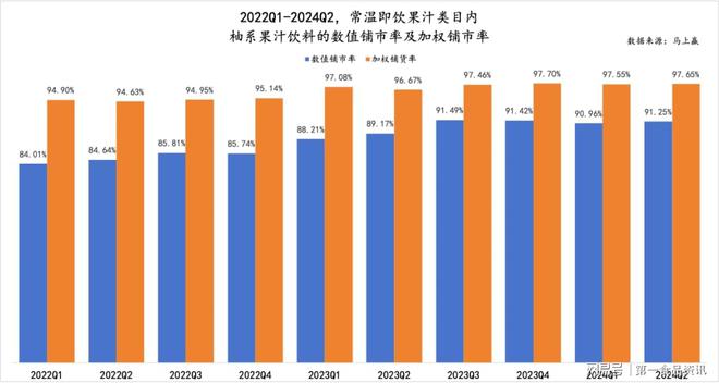 澳门新葡萄新京6663“2年卖出11亿”后下一个柚系大爆品会是谁？(图11)