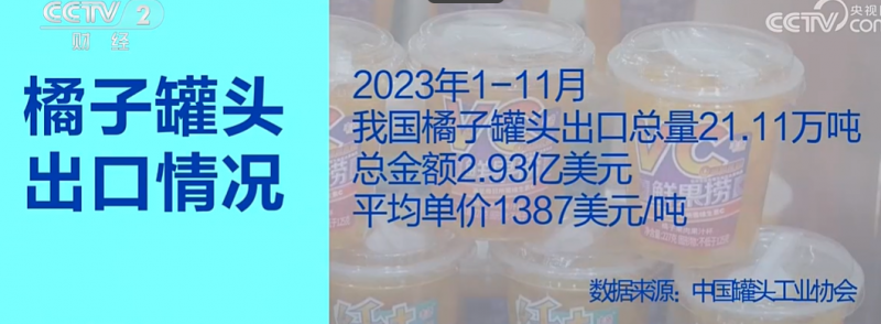 澳门新葡萄新京6663央视聚焦罐头食品显现海外市场潜力(图4)