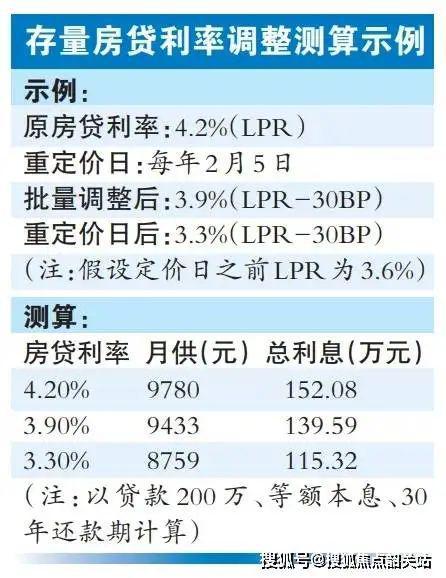 澳门新葡萄新京6663『仁恒深之源』仁恒深之源2024官方网站售楼中心官方欢迎您(图22)