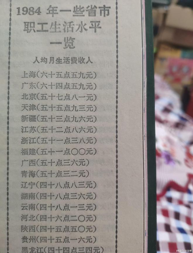 澳门·新葡萄新京6663「中国」官方网站看了80年代洗衣机的价格单才明白那时候的(图2)